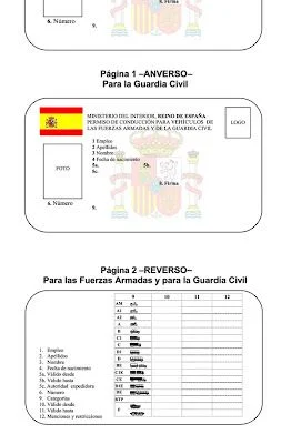 Permiso de Conducir Militar